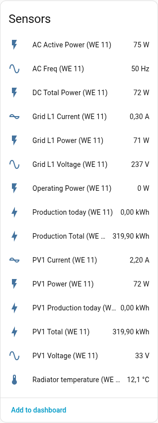 Screenshot of the Home Assistant sensor list for one inverter showing all
available metrics